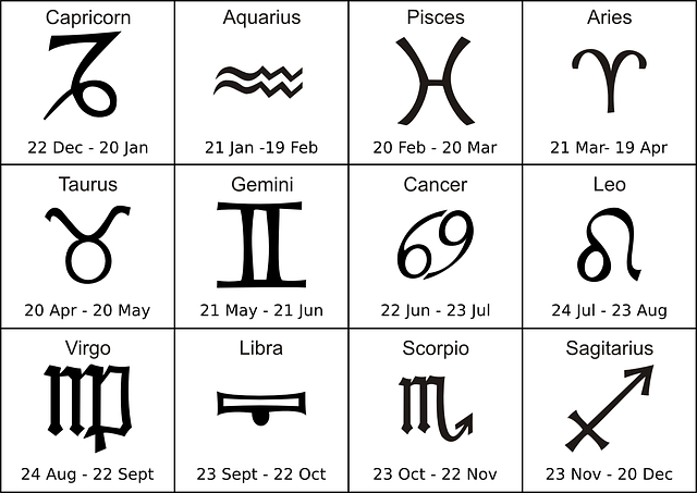 End of Year Horoscopes