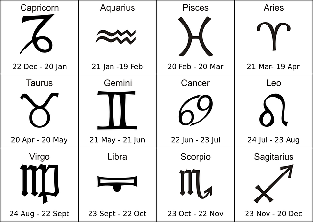 May+Horoscopes