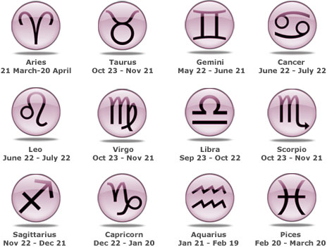 May Horoscopes