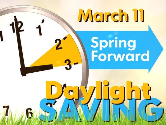 History Daylight Saving Time