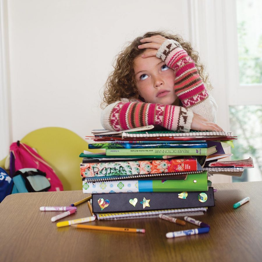 Homework: Does it Help or Hurt Our Students?