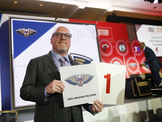 NBA Draft Lottery 2019