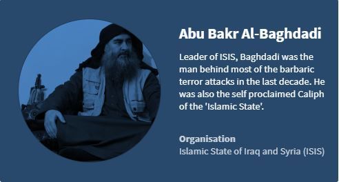 ISIS Leader Dies in Suicide Bombing
