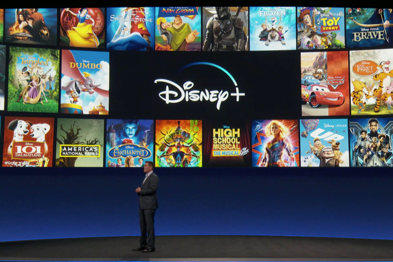 All About Disney+