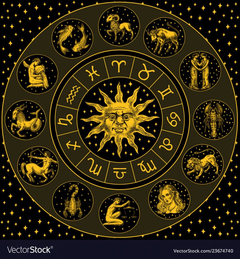 Zodiac+Wheel.+Astrology+horoscope+with+circle%2C+sun+and+signs.+Calendar+template+on+black+background.+Collection+outline+animals.+Poster+or+banner%2C+Label+or+sticker.+Engraved+hand+drawn+vintage+sketch