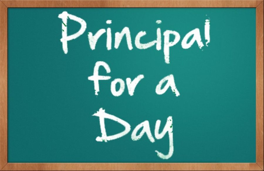 What Would YOU Do as Principal of HHS ? (Teacher Edition)