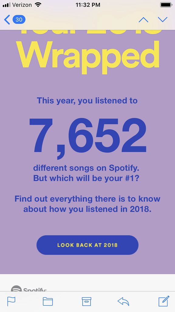 Spotify Wrapped