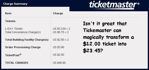 Ticketmaster Scamming Days May Be Over