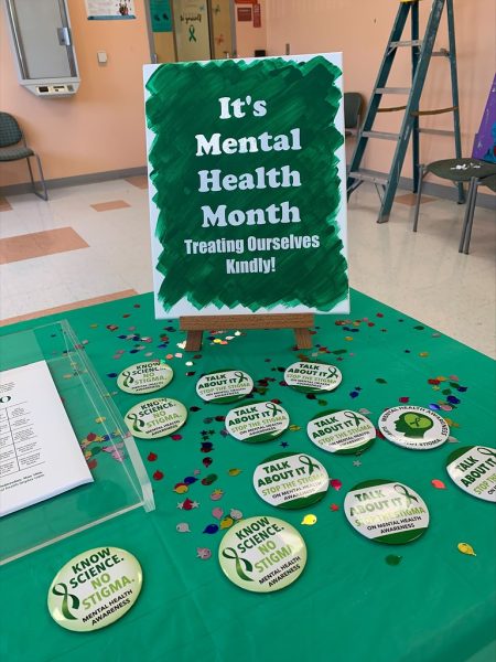 Mental Health Awareness